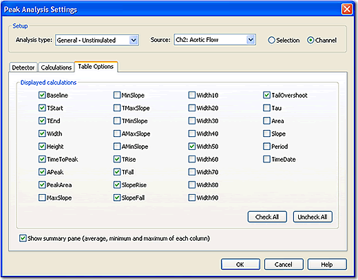 Peak Analysis SettingダイアログのTable Optionsタブ