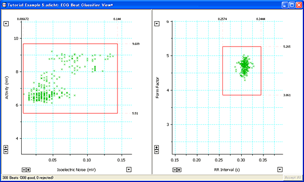 ECG Classifier View window.